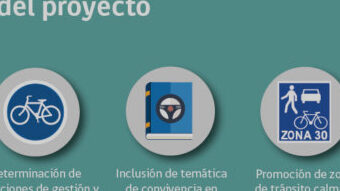 «Decepción por Ley de Convivencia Vial»