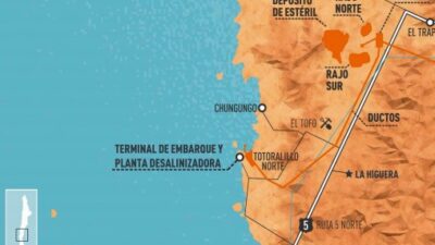 Juan Carlos Muñoz/ Dominga y los desafíos de la sustentabilidad