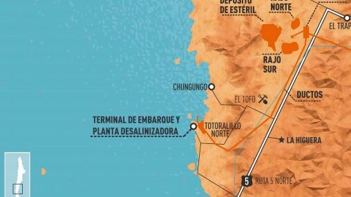 Juan Carlos Muñoz/ Dominga y los desafíos de la sustentabilidad