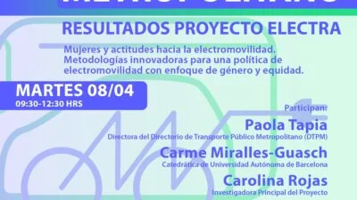 Electra: Mujeres y sus actitudes hacia la electromovilidad en ciudades